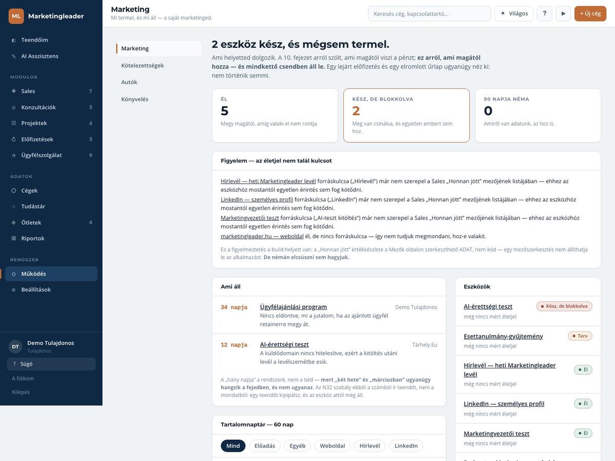 A saját marketing eszközök áttekintése életjellel